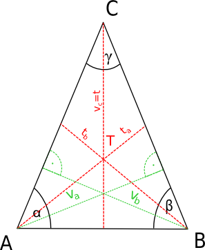 rovnoramenný trojúhelník